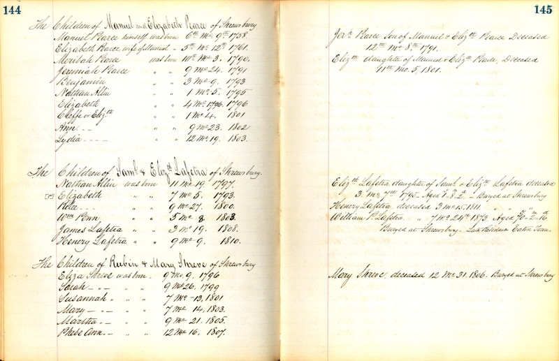 Shrewsbury Monthly Meeting Genealogy- pages 144-145