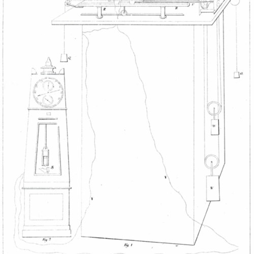 Bond's Spring Governor and the Sidereal Clock