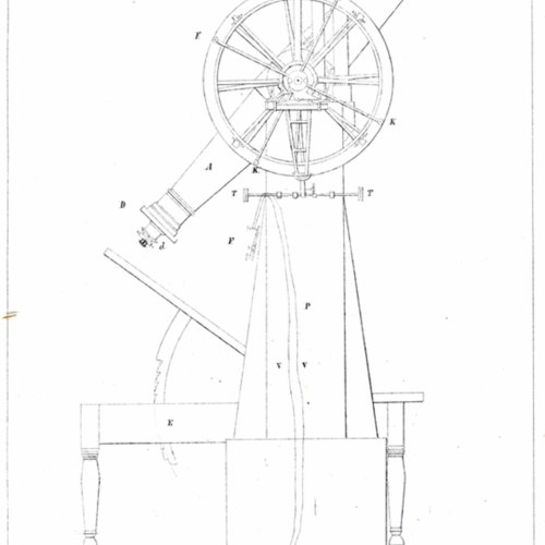 Transit Circle: Side Elevation