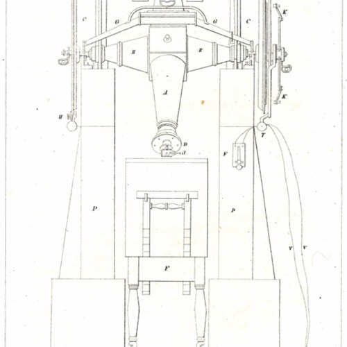 Transit Circle: Front Elevation