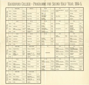 Haverford College – Programme for Second Half Year, 1884–5
